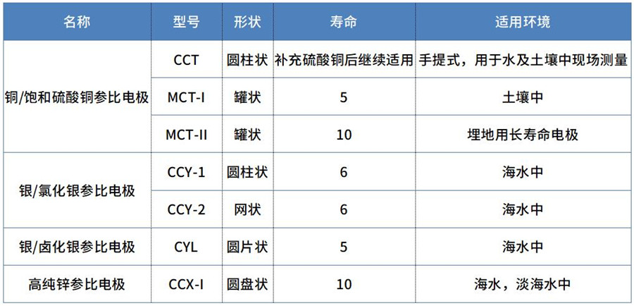 微信截图_20220208163552